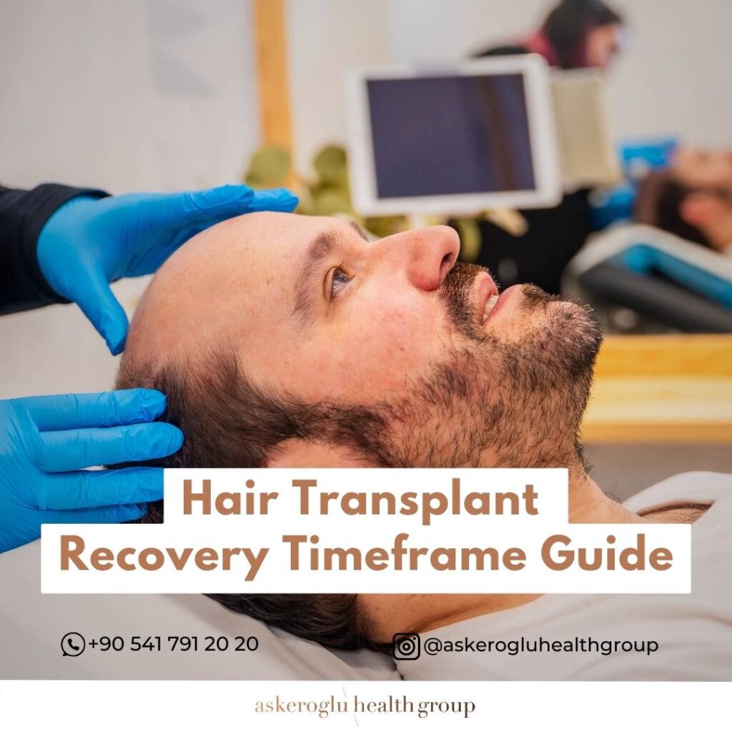 Hair Transplant Recovery Timeframe